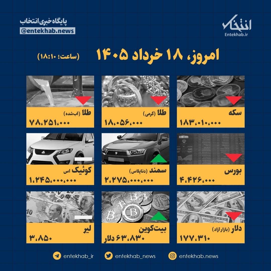 اینفوگرافیک / امروز ۱۸ خرداد قیمت‌ها چقدر است؟