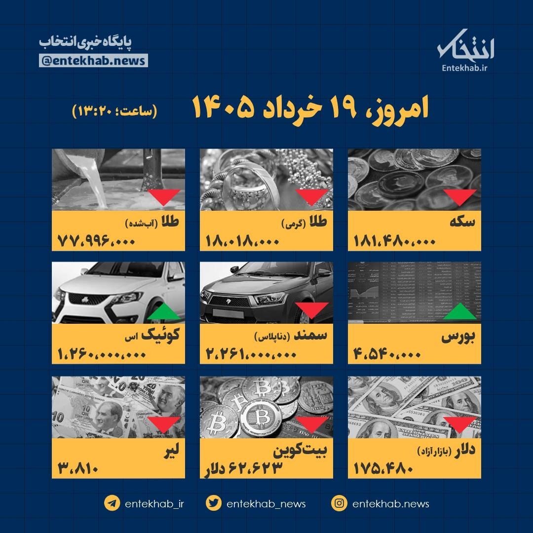 اینفوگرافیک / امروز ۱۹ خرداد قیمت‌ها چقدر است؟