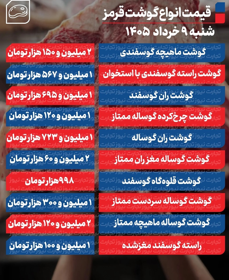 قیمت گوشت امروز شنبه ۹ خرداد ۱۴۰۵
