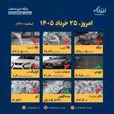 اینفوگرافیک / امروز ۲۵ خرداد قیمت‌ها چقدر است؟