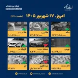 اینفوگرافیک / امروز ۱۷ شهریور قیمت‌ها چقدر است؟