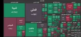 آغاز فعالیت بورس تهران با افت ۷۰ هزار واحدی شاخص