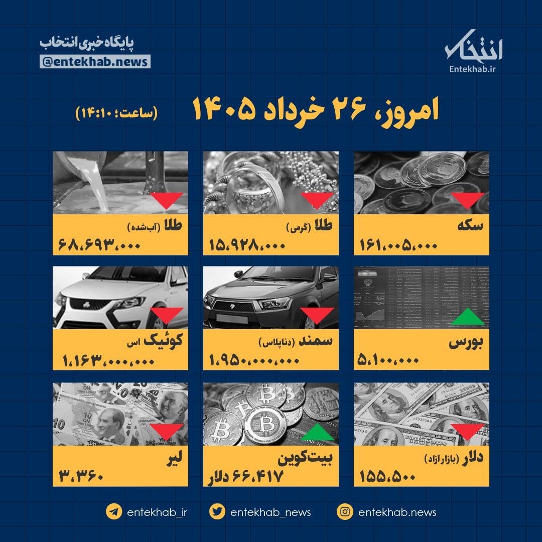 اینفوگرافیک / امروز ۲۶ خرداد قیمت‌ها چقدر است؟