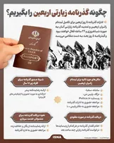 اینفوگرافیک / چگونه گذرنامه زیارتی اربعین را بگیریم؟