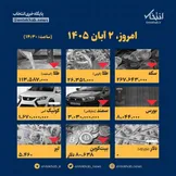 اینفوگرافیک / امروز ۲ آبان قیمت‌ها چقدر است؟