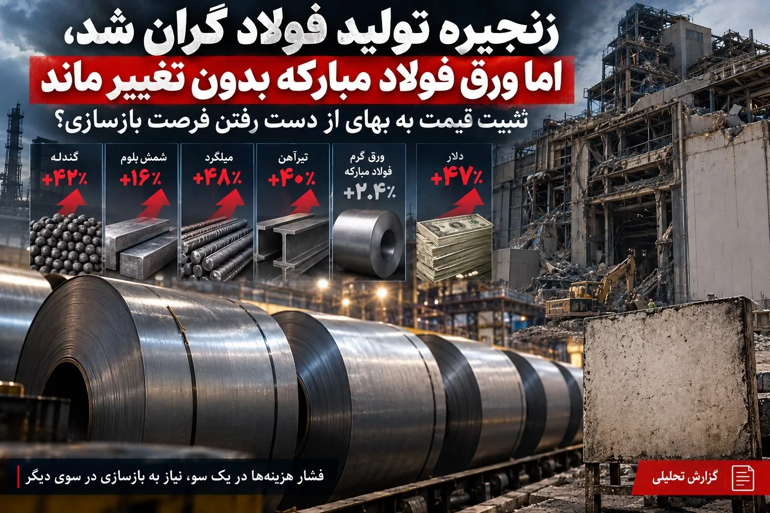 صنعت فولاد مبارکه صنعت فولاد مبارکه