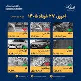 اینفوگرافیک / امروز ۲۷ خرداد قیمت‌ها چقدر است؟