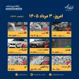 اینفوگرافیک / امروز ۳ مرداد قیمت‌ها چقدر است؟