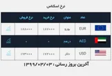 قیمت دلار، امروز ۳ خرداد