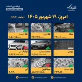 اینفوگرافیک / امروز ۱۹ شهریور قیمت‌ها چقدر است؟