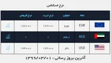 قیمت دلار، امروز ۱ خرداد