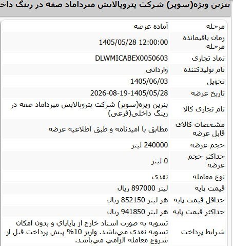 بنزین سوپر وارداتی از ۲۸ مرداد با قیمت هر لیتر ۸۹ هزار و ۷۰۰ تومان عرضه می‌شود