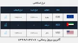 قیمت دلار، امروز ۶ خرداد